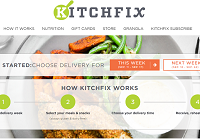 KitchFix Foods