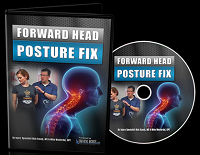 Forward Head Posture Fix Program